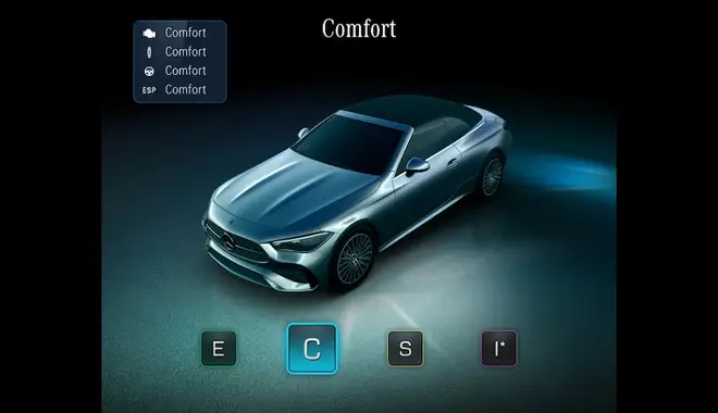 dynamic_cle-cabrio dynamic_cle-cabrio - automercol.com.co